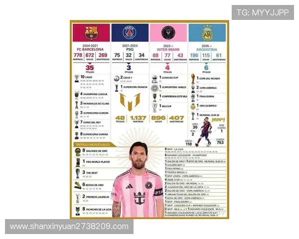 梅西对当代足球明星的独特见解与评价分析